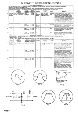 71M-1 Ch= 1-502-1; Sylvania Hygrade, (ID = 3037377) Television