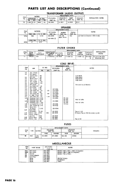 71M-1 Ch= 1-502-1; Sylvania Hygrade, (ID = 3037394) Television