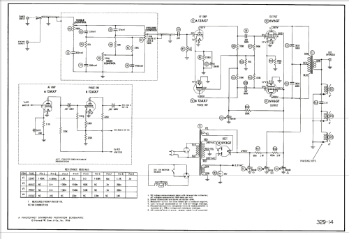 919 Ch= 1-609; Sylvania Hygrade, (ID = 1867114) R-Player