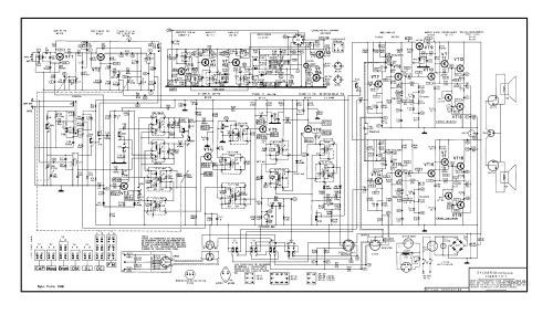 Radio Gramola Ch= TS-1; Sylvania (ID = 2607415) Radio