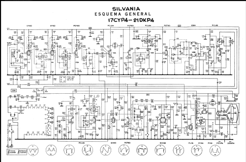 Sylouette II ; Sylvania (ID = 2500322) Television