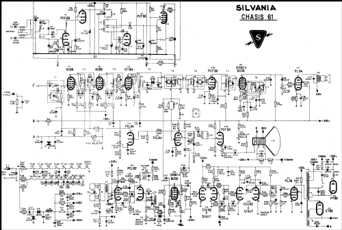 Silvania Ch= 61; Sylvania (ID = 2500328) Television