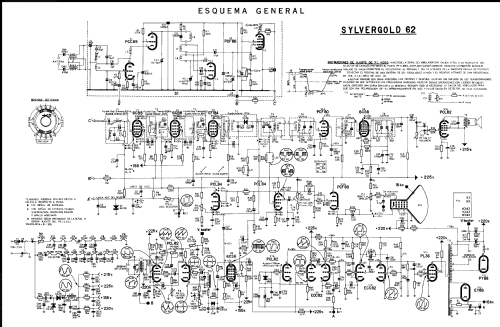 Sylvergold 62; Sylvania (ID = 2515500) Television