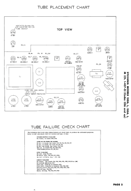 The Fairfax 150A Ch= 1-437-3 ; Sylvania Hygrade, (ID = 3116506) Television