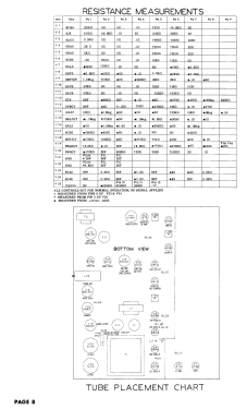 The Fairfax 150L Ch= 1-437-3 ; Sylvania Hygrade, (ID = 3116533) Television