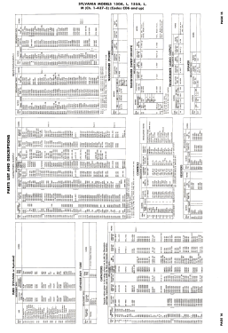 The Hastings 155A Ch= 1-437-3 ; Sylvania Hygrade, (ID = 3116571) Television