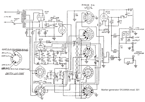 Television Marker Generator 501; Sylvania Hygrade, (ID = 2569830) Equipment