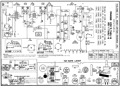 1100 ; Sylvania Hygrade, (ID = 154163) Radio