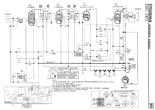 1101 Ch= 1-601-8; Sylvania Electric (ID = 2301828) Radio