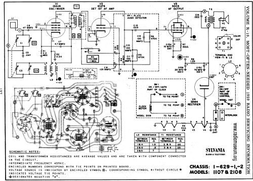 1107 Ch= 1-629-1; Sylvania Hygrade, (ID = 60401) Radio