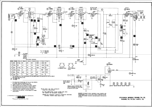 1304RE Ch= 1-632-2; Sylvania Hygrade, (ID = 542653) Radio