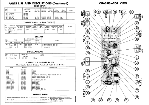 1304RE Ch= 1-632-2; Sylvania Hygrade, (ID = 542655) Radio