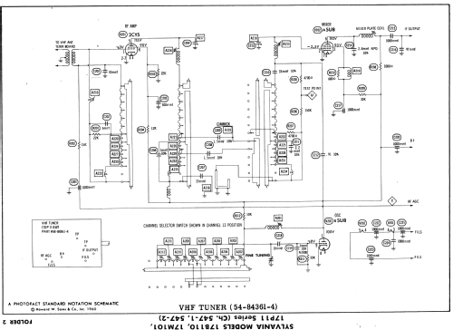 17B110 Ch= 547-1; Sylvania Hygrade, (ID = 582797) Television