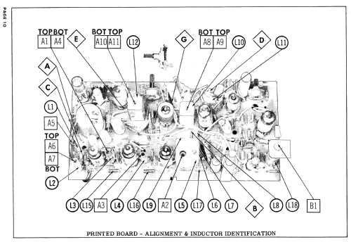 17D203Q Ch= 1-543-1; Sylvania Hygrade, (ID = 894547) Television