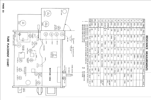 17D203Q Ch= 1-543-1; Sylvania Hygrade, (ID = 894559) Television