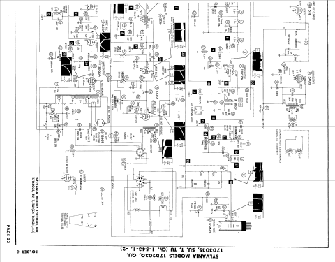 17D203Q Ch= 1-543-1; Sylvania Hygrade, (ID = 894560) Television