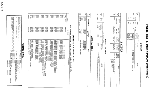 17D303S Ch= 1-543-1; Sylvania Hygrade, (ID = 894598) Television