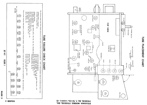 17D303TU Ch= 1-543-2; Sylvania Hygrade, (ID = 894656) Television