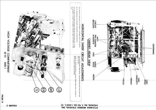 17D303TU Ch= 1-543-2; Sylvania Hygrade, (ID = 894662) Television