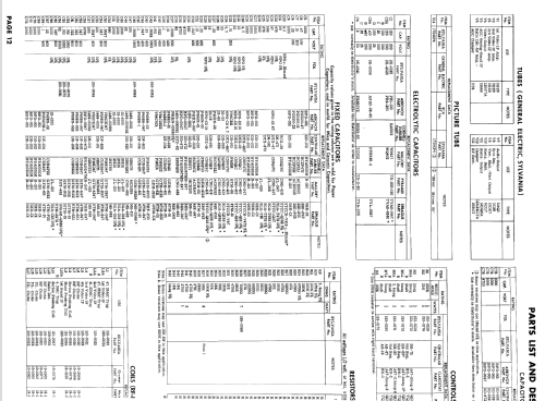 17D303TU Ch= 1-543-2; Sylvania Hygrade, (ID = 894666) Television