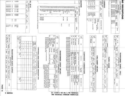 17D303TU Ch= 1-543-2; Sylvania Hygrade, (ID = 894667) Television