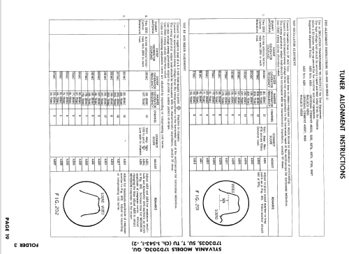 17D303TU Ch= 1-543-2; Sylvania Hygrade, (ID = 894673) Television