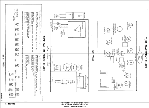 17P110Q Ch= 1-537-6; Sylvania Hygrade, (ID = 870561) Television