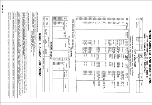 17P110Q Ch= 1-537-6; Sylvania Hygrade, (ID = 870564) Television