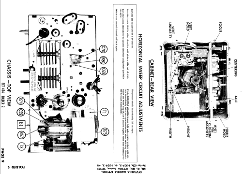 17P110Q Ch= 1-537-6; Sylvania Hygrade, (ID = 870567) Television