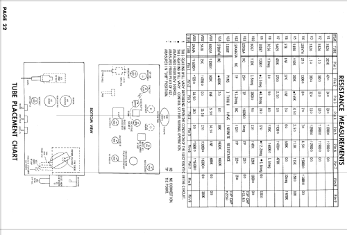 17P110Q Ch= 1-537-6; Sylvania Hygrade, (ID = 870580) Television