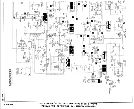 17P110Q Ch= 1-537-6; Sylvania Hygrade, (ID = 870581) Television