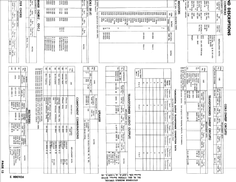 17P110QU Ch= 1-537-5; Sylvania Hygrade, (ID = 870594) Television