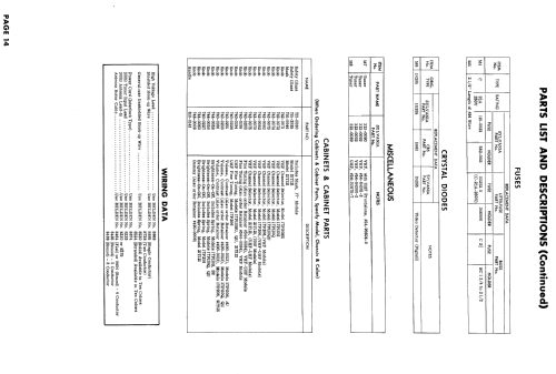 17P110QU Ch= 1-537-5; Sylvania Hygrade, (ID = 870595) Television