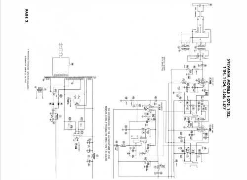 1-075 ; Sylvania Hygrade, (ID = 1594126) Television