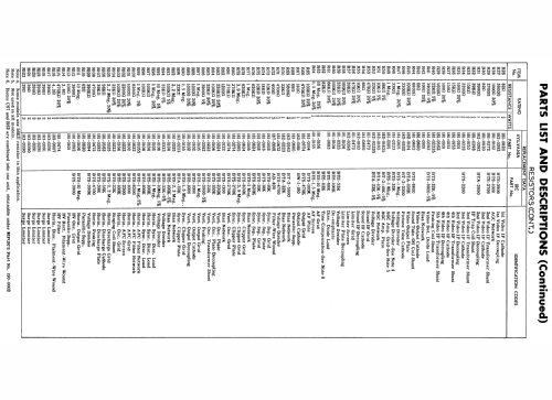 1-075 ; Sylvania Hygrade, (ID = 1594140) Television