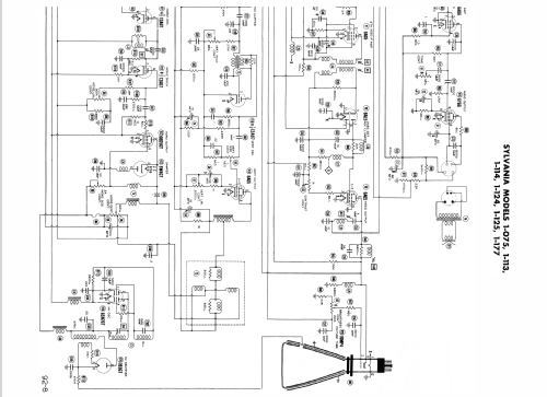 1-113 ; Sylvania Hygrade, (ID = 1594149) Television