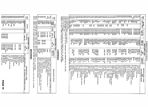 1-113 ; Sylvania Hygrade, (ID = 1594160) Television