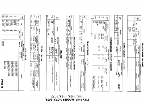 1-113 ; Sylvania Hygrade, (ID = 1594162) Television