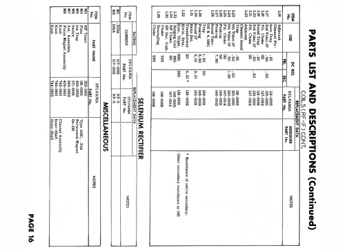 1-113 ; Sylvania Hygrade, (ID = 1594163) Television