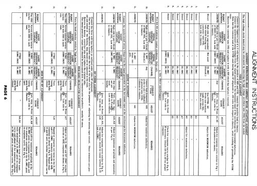 1-113 ; Sylvania Hygrade, (ID = 1594165) Television