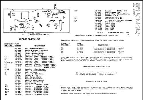 1-251 Ch= 1-215; Sylvania Hygrade, (ID = 237306) Radio