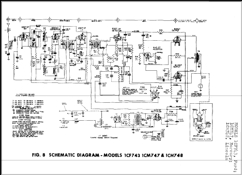 1CM747 Mercury #1M-18805; Sylvania Hygrade, (ID = 238746) Car Radio