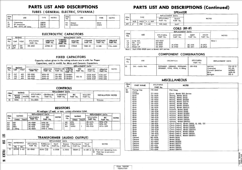 2101E Ch= 1-607-5; Sylvania Hygrade, (ID = 543982) Radio