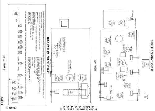 21C414 Series Ch= 1-542-1; Sylvania Hygrade, (ID = 927968) Television