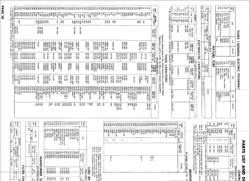 21C414 Series Ch= 1-542-1; Sylvania Hygrade, (ID = 927975) Television