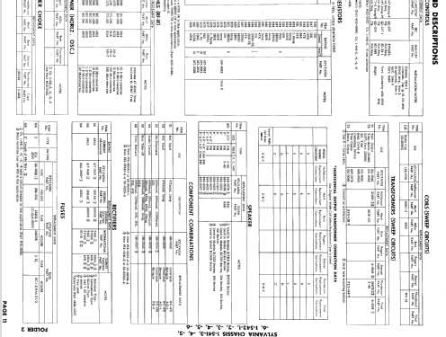 21C414 Series Ch= 1-542-1; Sylvania Hygrade, (ID = 927976) Television