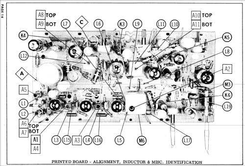 21C414 Series Ch= 1-542-1; Sylvania Hygrade, (ID = 927979) Television