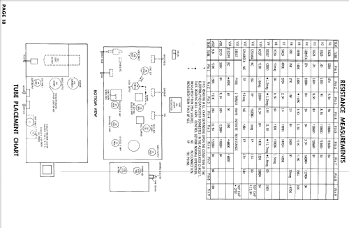 21C414 Series Ch= 1-542-1; Sylvania Hygrade, (ID = 927983) Television