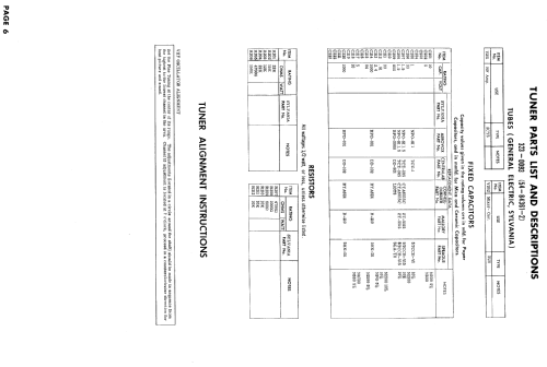 21C524 Series Ch= 1-542-4; Sylvania Hygrade, (ID = 928071) Television