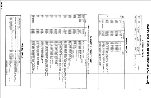 21C621 Series Ch= 1-542-6; Sylvania Hygrade, (ID = 928237) Television